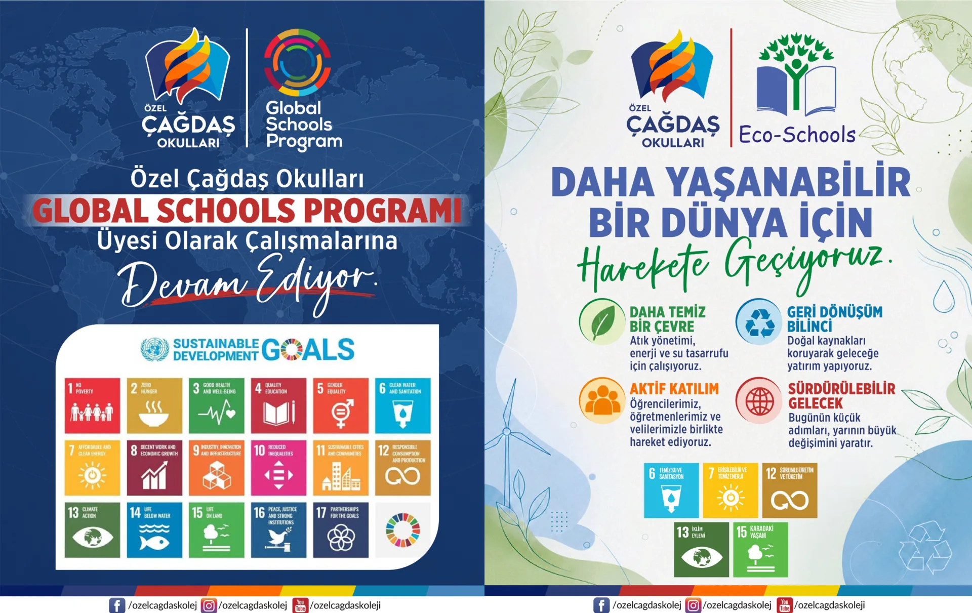 SÜRDÜRÜLEBİLİR BİR GELECEK İÇİN BİRLİKTE HAREKET EDİYORUZ