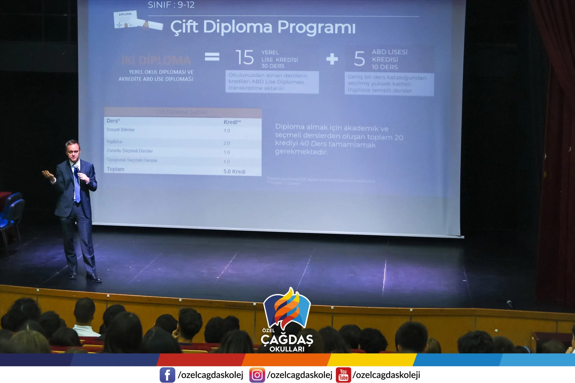 AMERİKA ÇİFT DİPLOMA PROGRAMI TANITIM SEMİNERİ