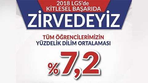 2018 LGS'de Kitlesel Başarıda Zirvedeyiz