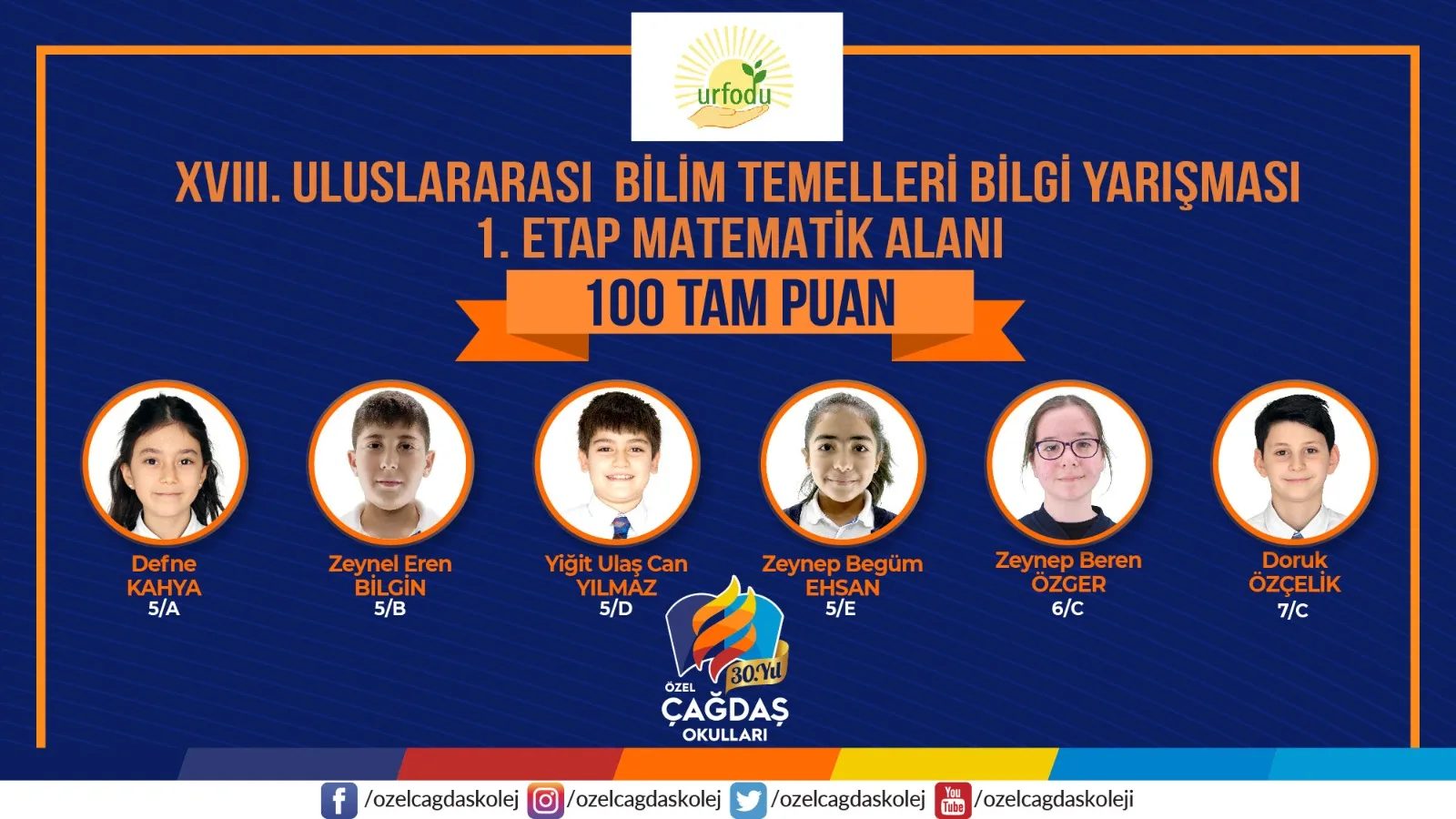 ÖĞRENCİLERİMİZ URFODU YARIŞMASINDA TAM PUAN ALDI