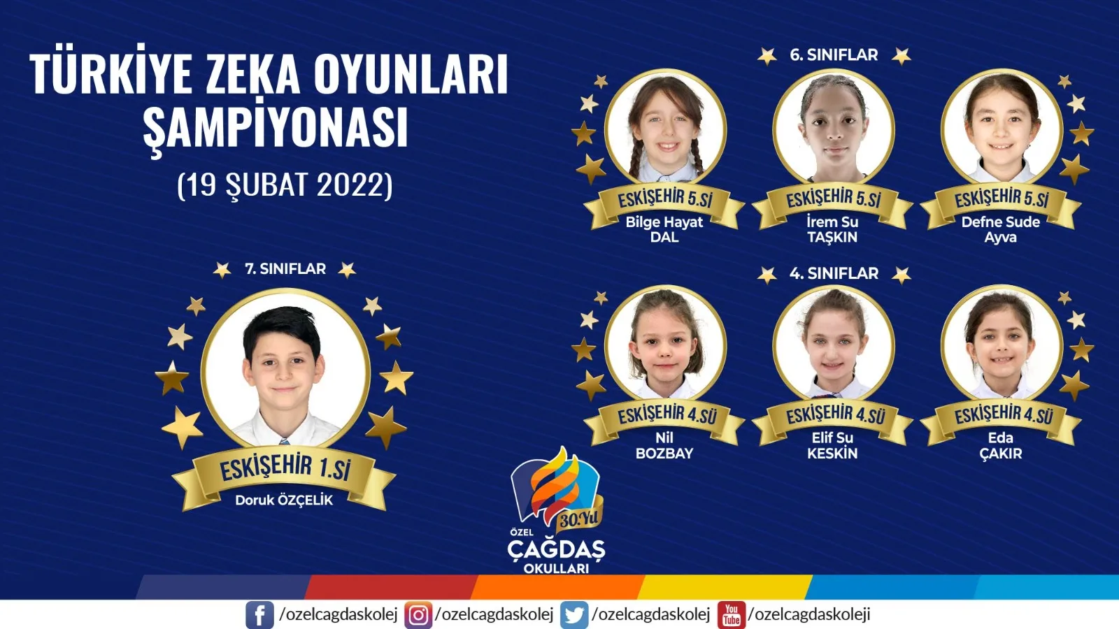 ZEKÂ OYUNLARI ŞAMPİYONASINDA BÜYÜK BAŞARI