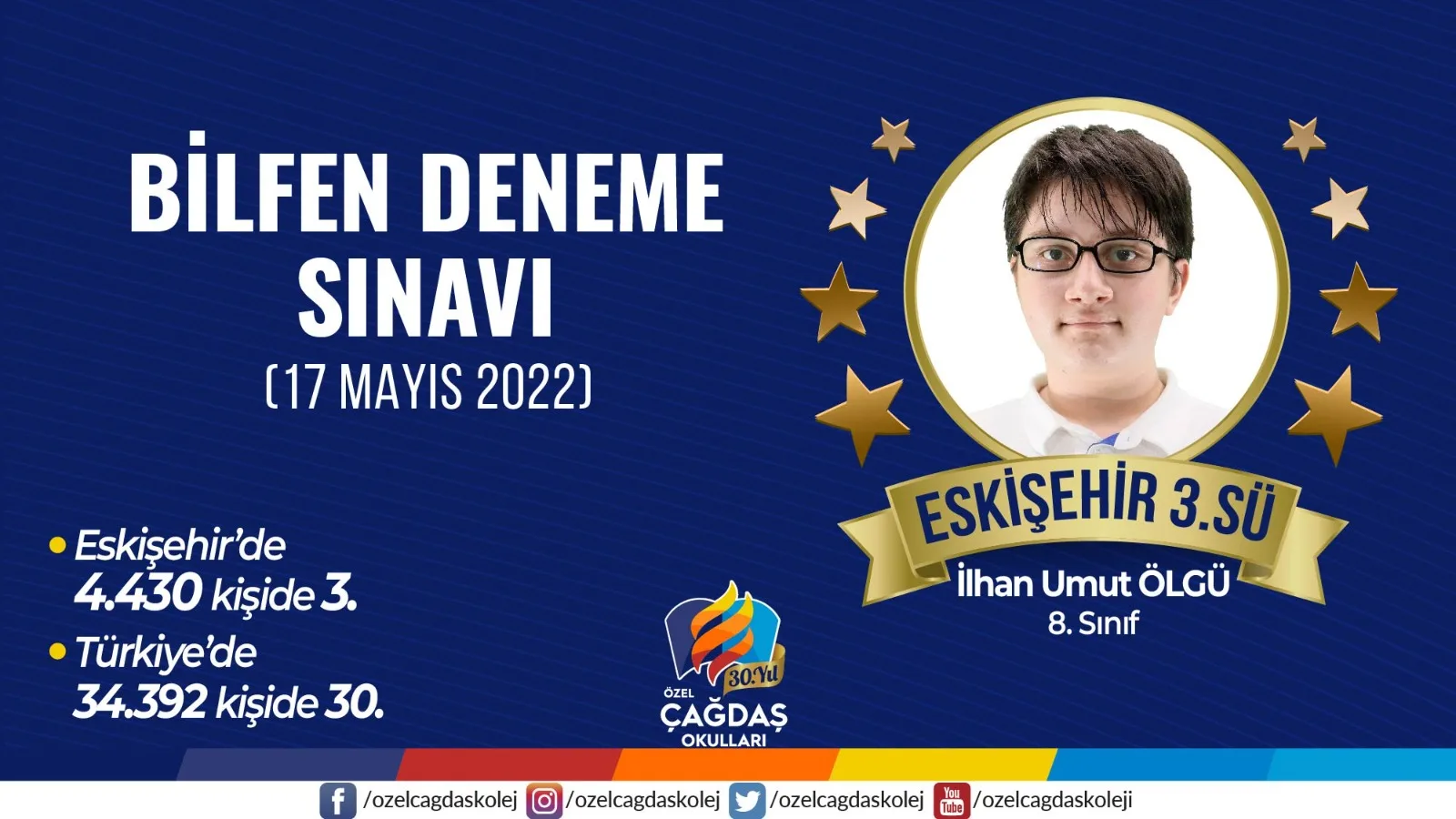 ÖĞRENCİMİZ ESKİŞEHİR 3.SÜ