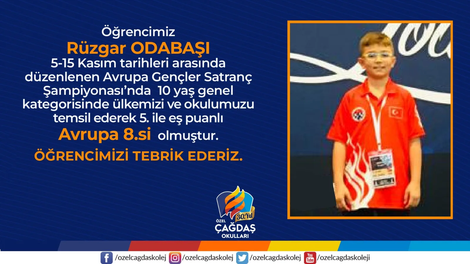 RÜZGAR ODABAŞI AVRUPA 8.Sİ