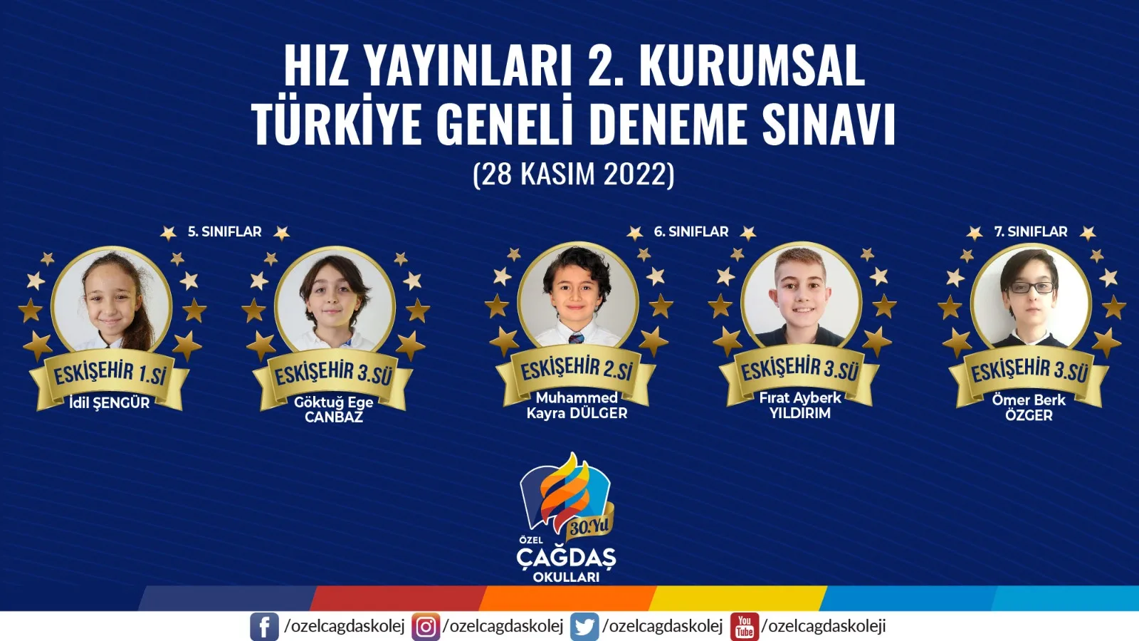 ÖĞRENCİLERİMİZDEN ESKİŞEHİR DERECELERİ