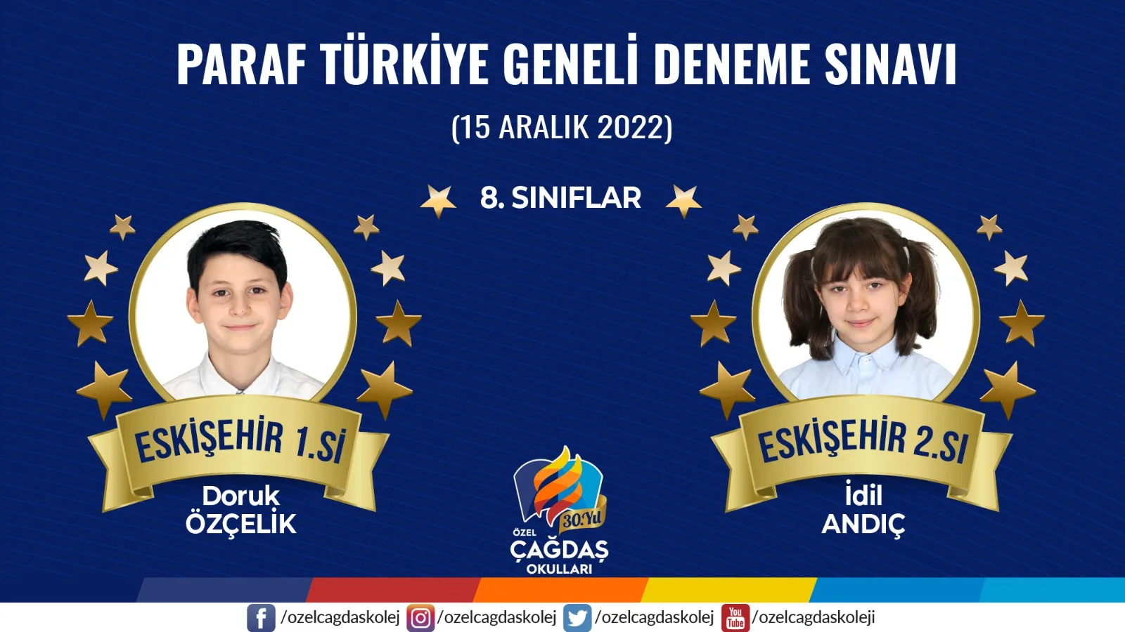 ESKİŞEHİR 1. VE 2.Sİ ÇAĞDAŞ’TAN