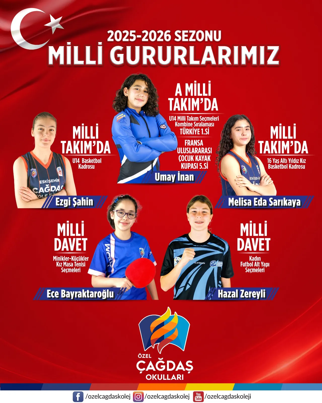 Spor ve Sanat